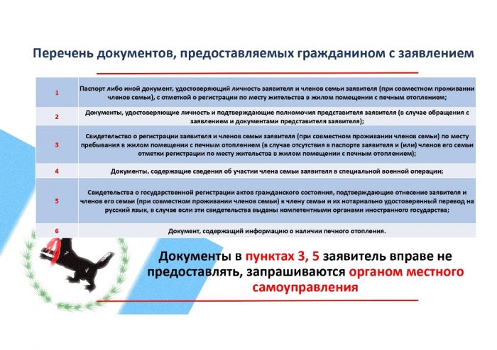 Указ Губернатора Иркутской области от 5 декабря 2023 года № 402-уг